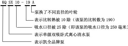 上海凱全泵業(yè) 上海凱全泵業(yè)